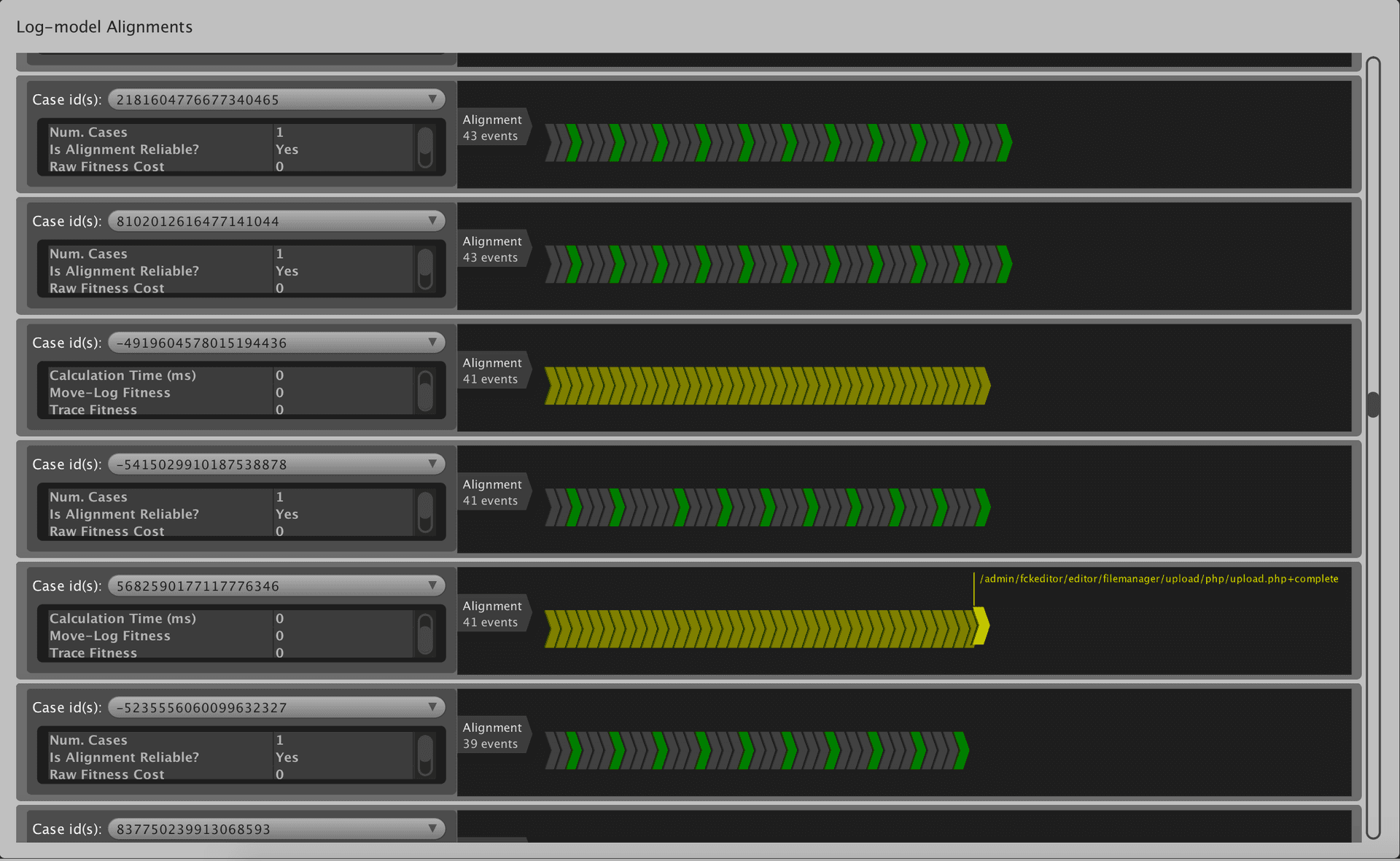 Process Mining for Security