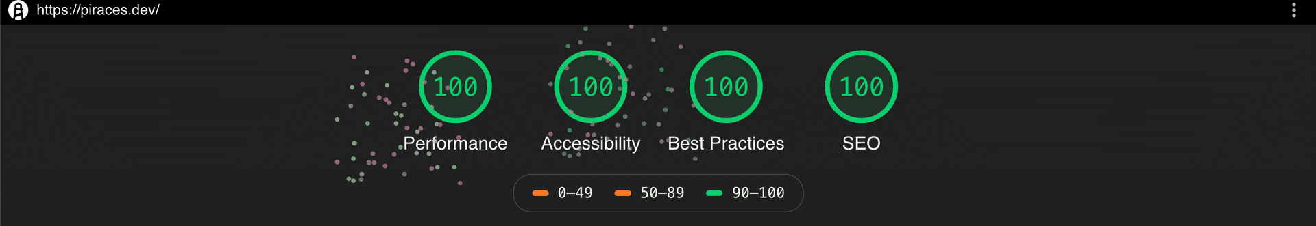 Final result on LightHouse